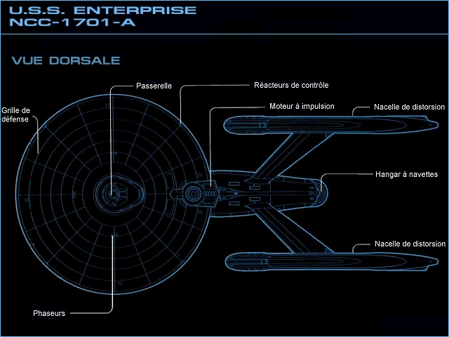 NCC-1701-A Enterprise vu du dessus