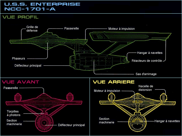 NCC-1701-A Enterprise vu de profil et de face