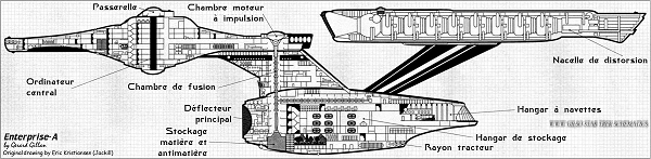 NCC-1701-A Enterprise vu en coupe