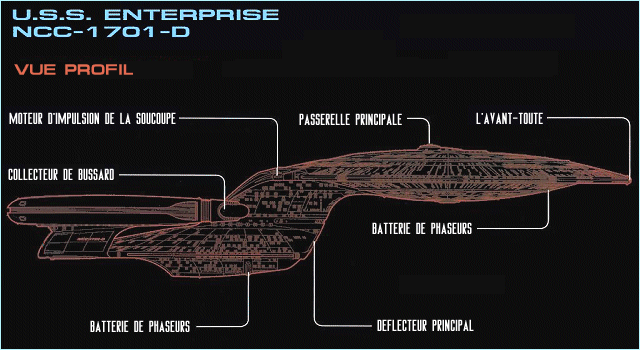 NCC-1701-D Enterprise vu de profil