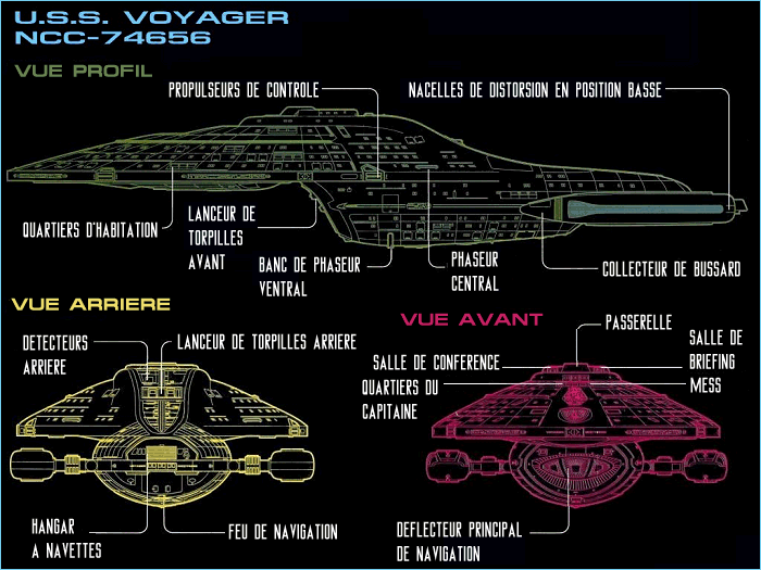 USS Voyager vu de profil